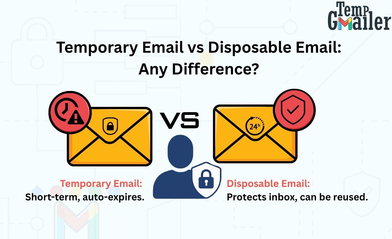 Temporary Email vs Disposable Email: Any Difference?